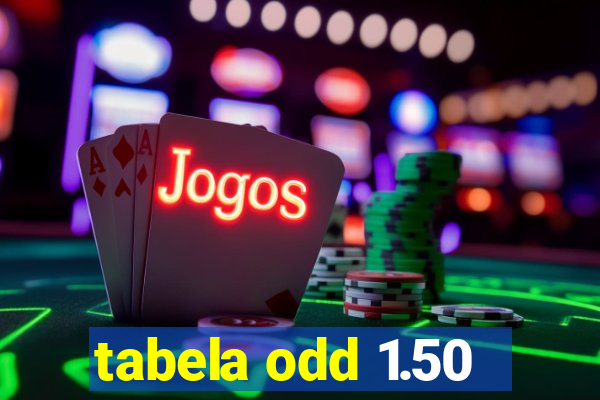tabela odd 1.50